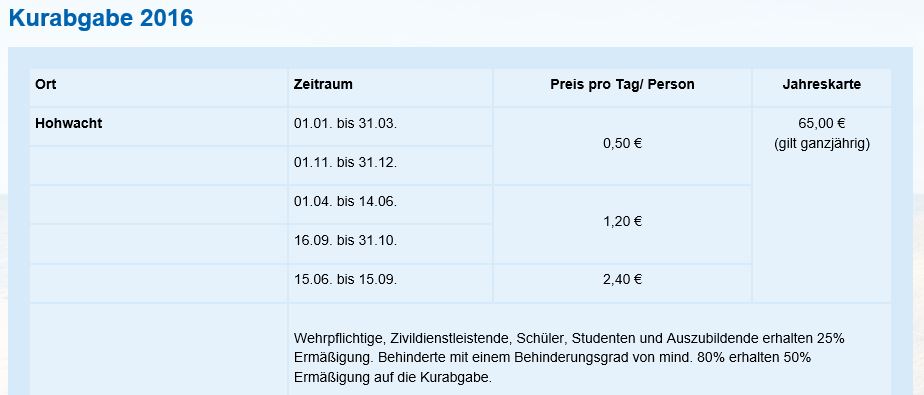 Unter einem Dach von Bumen